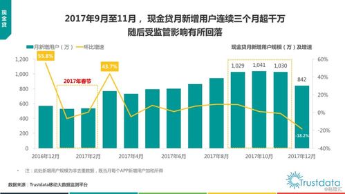 2017年中国移动互联网行业发展分析报告