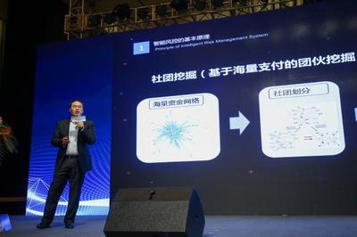 《数字金融反欺诈-洞察与攻略》白皮书发布 腾讯科技以移动互联网技术助力反欺诈研发与维护